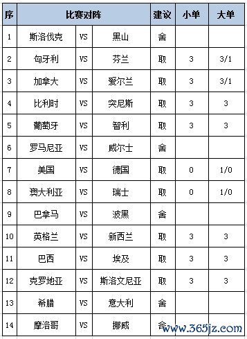 任九保举