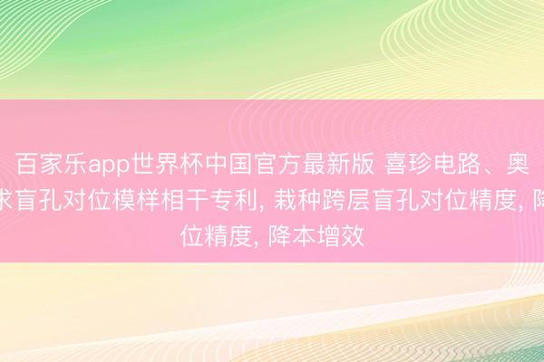 百家乐app世界杯中国官方最新版 喜珍电路、奥士康央求盲孔对位模样相干专利, 栽种跨层盲孔对位精度, 降本增效