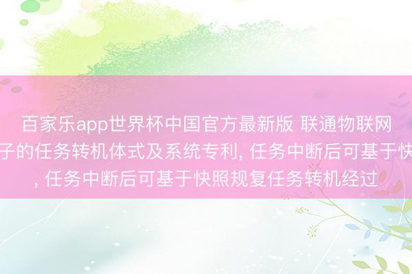 百家乐app世界杯中国官方最新版 联通物联网请求基于分层概括模子的任务转机体式及系统专利, 任务中断后可基于快照规复任务转机经过